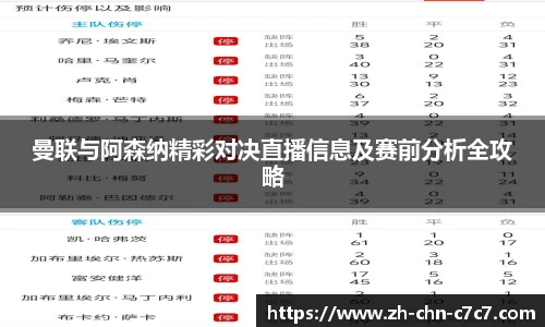曼联与阿森纳精彩对决直播信息及赛前分析全攻略