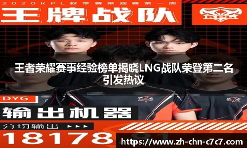 王者荣耀赛事经验榜单揭晓LNG战队荣登第二名引发热议